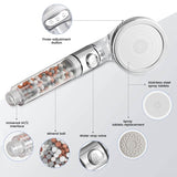 Ionic Purifying & Water Saving Shower Head with Double Pressure